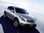Nissan Skyline Crossover 2009 года